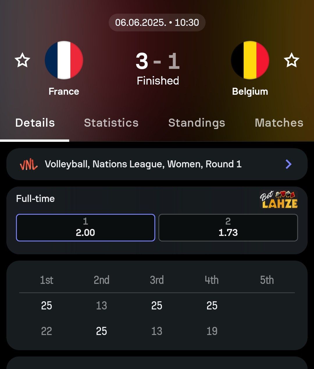 آمار تیم ملی والیبال فرانسه برابر بلژیک