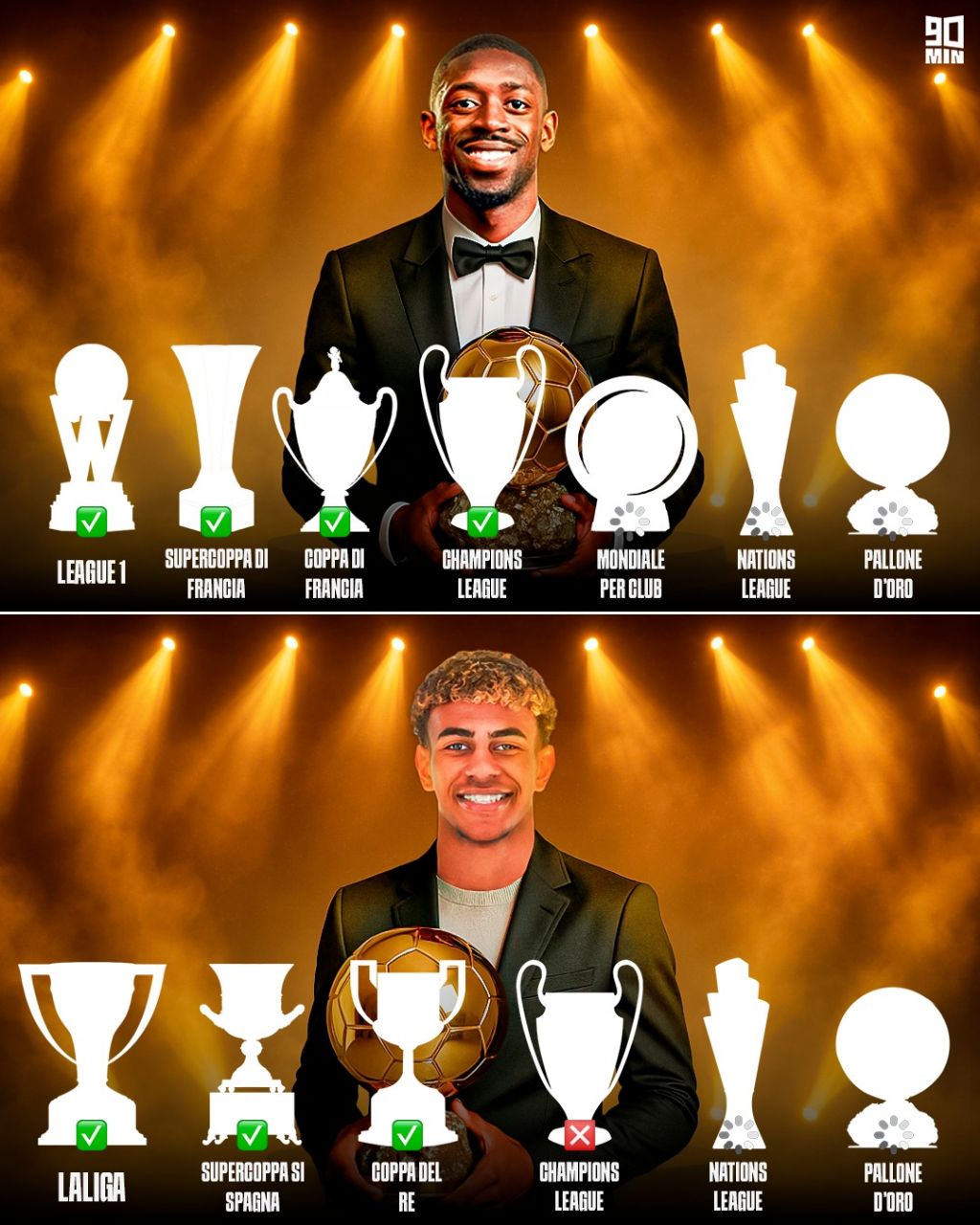 مقایسه افتخارات این فصل دو مدعی اصلی توپ طلا