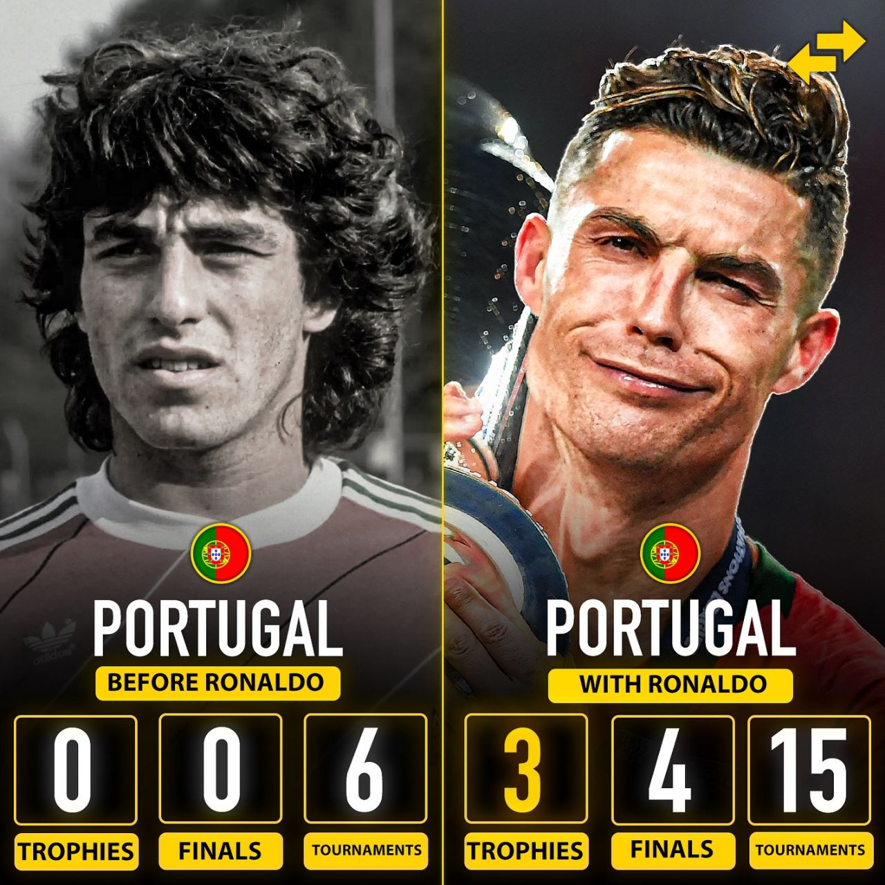 افتخارات پرتغال قبل از رونالدو و پس از رونالدو