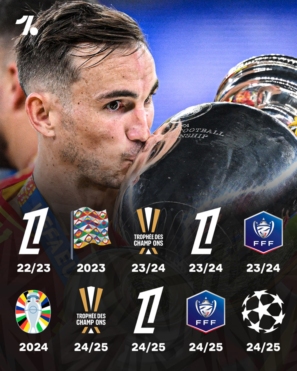 photo_2025-06-04_11-23-50 افتخارات فابین رویز، هافبک اسپانیایی پاری سن ژرمن