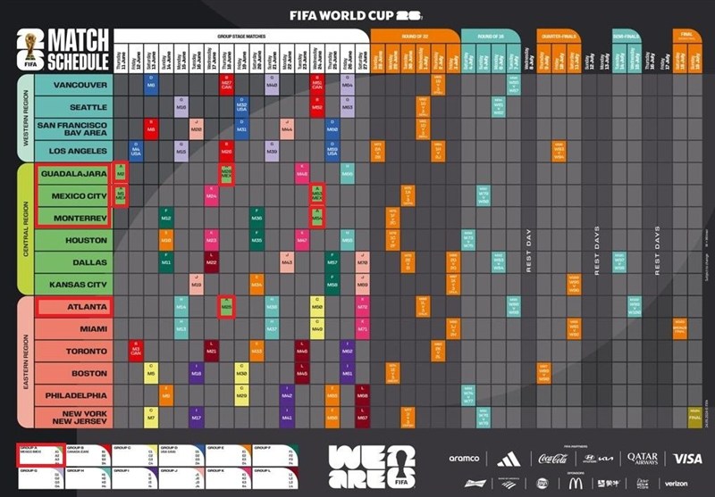 جام جهانی فوتبال , تیم ملی فوتبال ایران ,