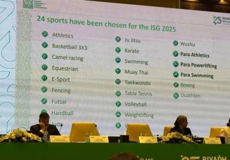 پیش‌بینی جایگاه کاروان ایران در بازی‌های کشورهای اسلامی