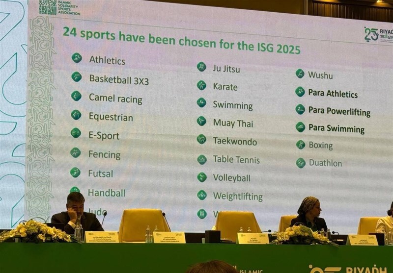 پیش‌بینی جایگاه کاروان ایران در بازی‌های کشورهای اسلامی