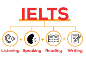 معرفی بهترین موسسات زبان در ایران