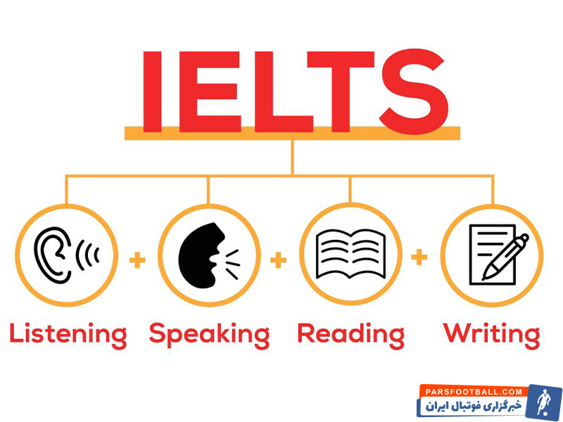 معرفی بهترین موسسات زبان در ایران