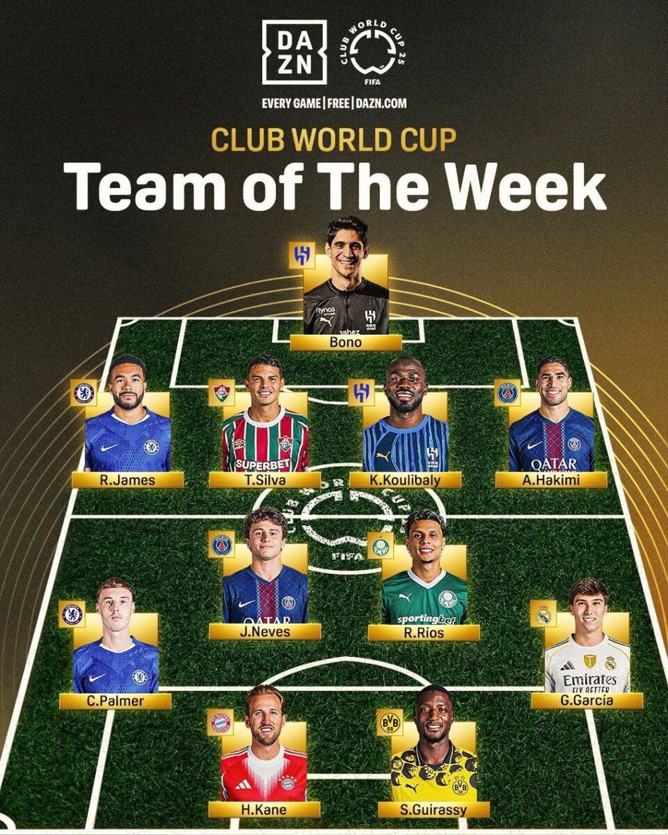 394912 دو الهلالی در تیم منتخب جام جهانی باشگاه ها؛ همه از رییس تعریف می کنند