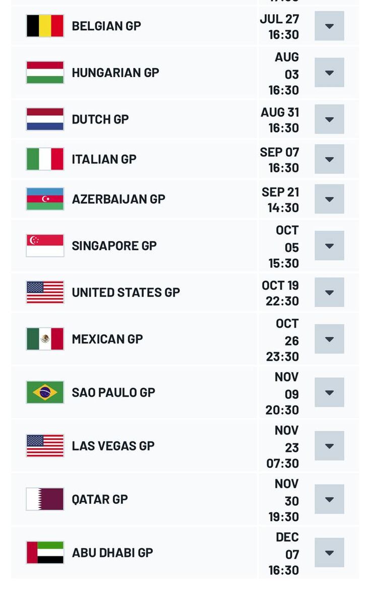 395280 فرمول یک به نیمه راه رسید؛ اسکار پیاستری همچنان در صدر +جدول کلی