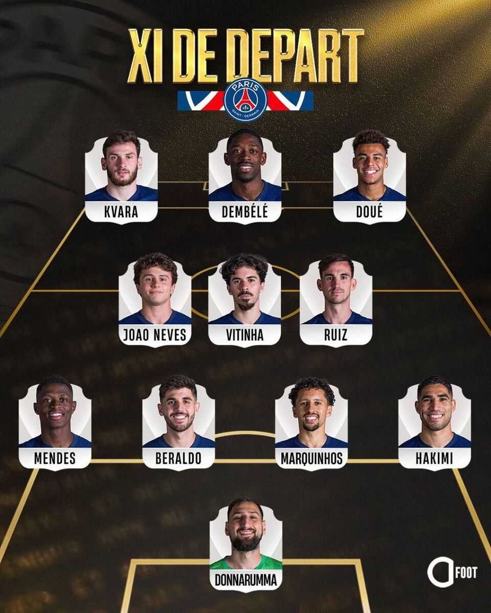 ترکیب چلسی و پاری‌سن‌ژرمن در نبرد قهرمانی