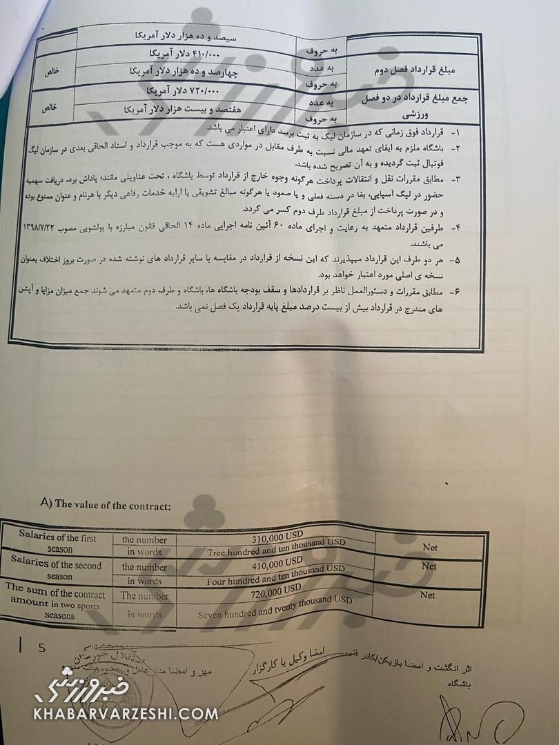 افشای قرارداد بیفوما در خبرورزشی؛ ایرادات قانونی پرشمار در متن قرارداد! +سند