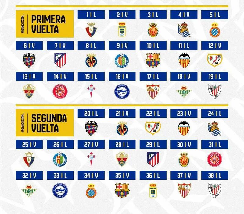 برنامه کامل رئال در فصل ۲۰۲۵-۲۶ لالیگا اعلام شد/ ال‌کلاسیکو در هفته‌های ۱۱ و ۳۵