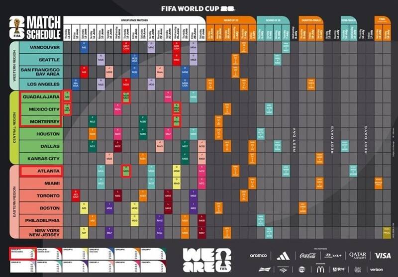 جام جهانی فوتبال , تیم ملی فوتبال ایران ,