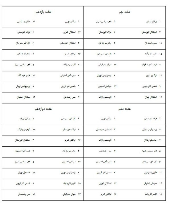 عکس از برنامه هفته نهم تا دوازدهم لیگ برتر ایران