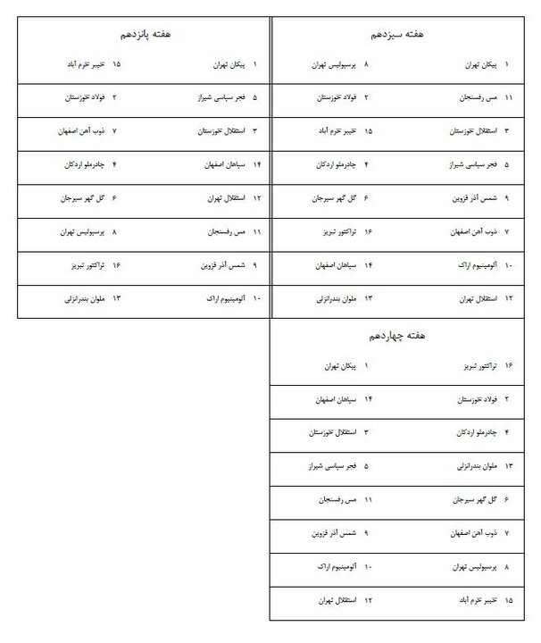 عکس از برنامه هفته سیزدهم تا پانزدهم لیگ برتر فوتبال ایران