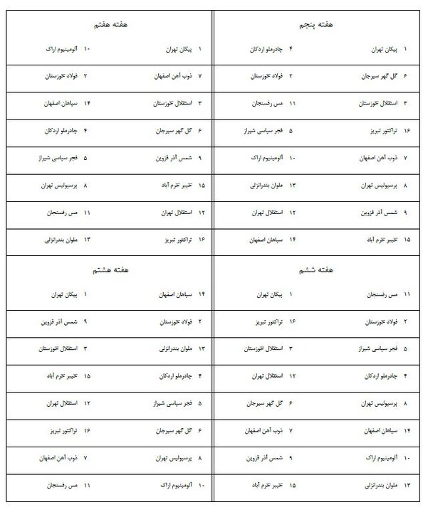 عکس از برنامه هفته پنجم تا هشتم لیگ برتر ایران