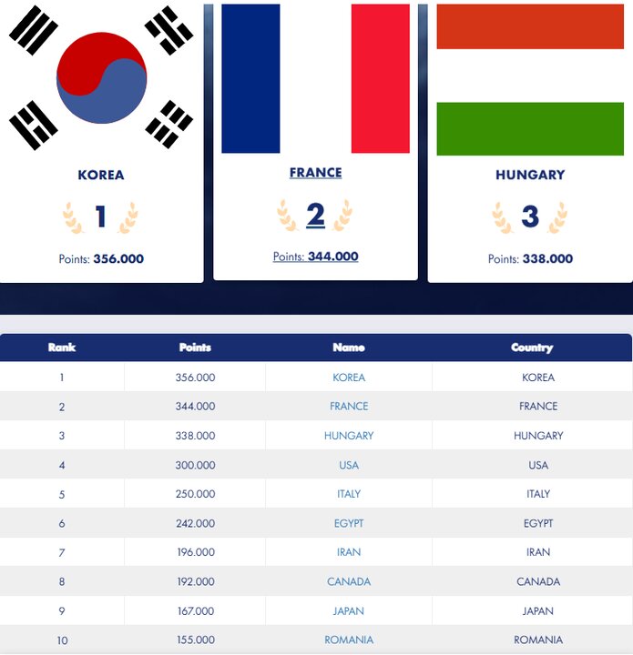 شمشیر ژاپن اقتدار ایران را بُرید؛ سقوط نزدیک است