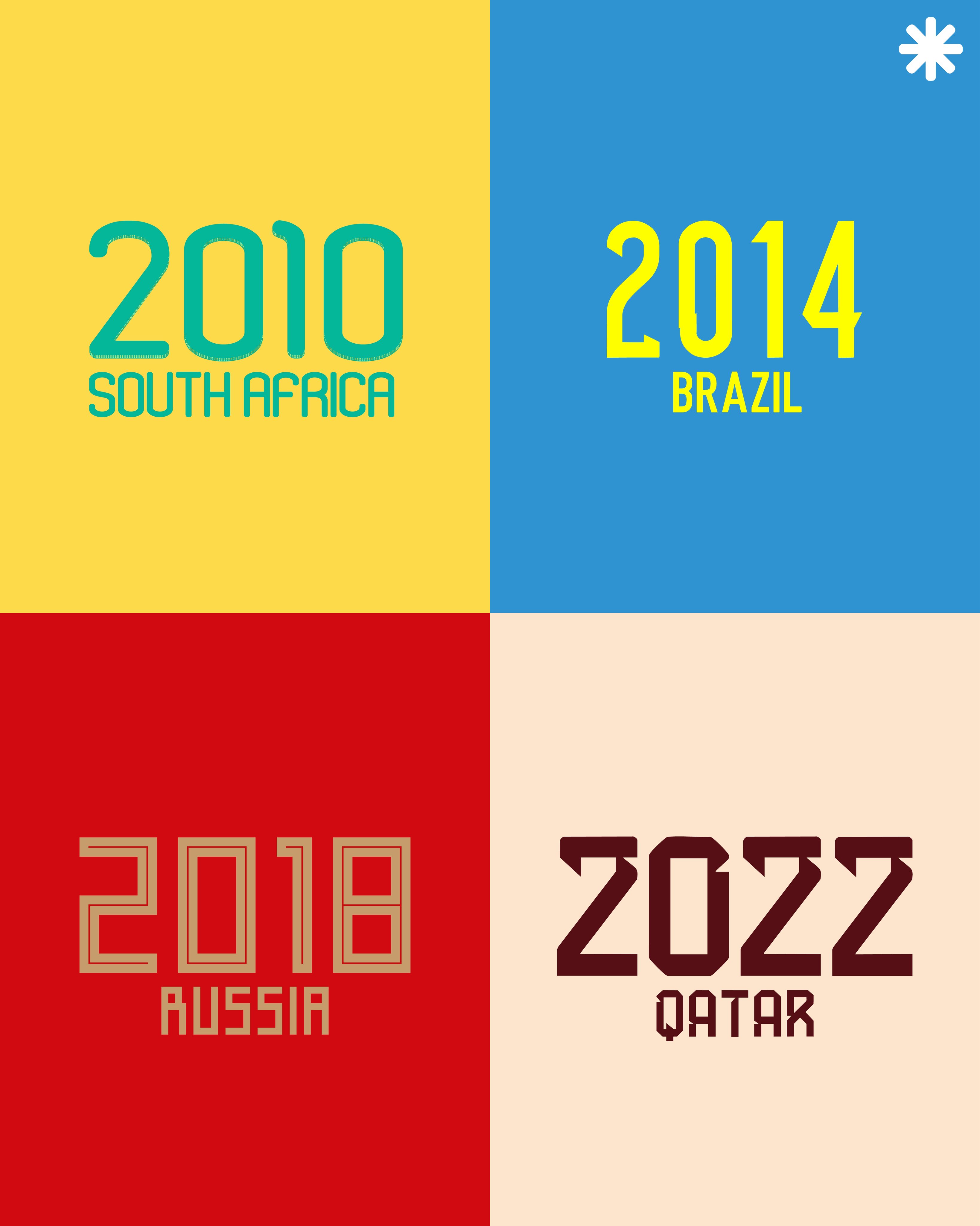 آدیداس - جام جهانی - فونت پیراهن تیم‌های ملی