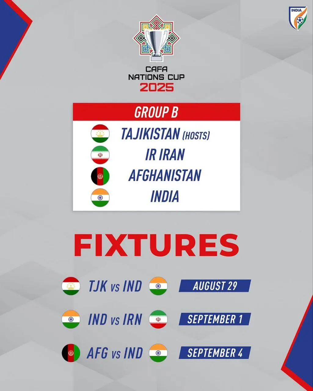 هند؛ حریف جدید ایران در راه جام جهانی