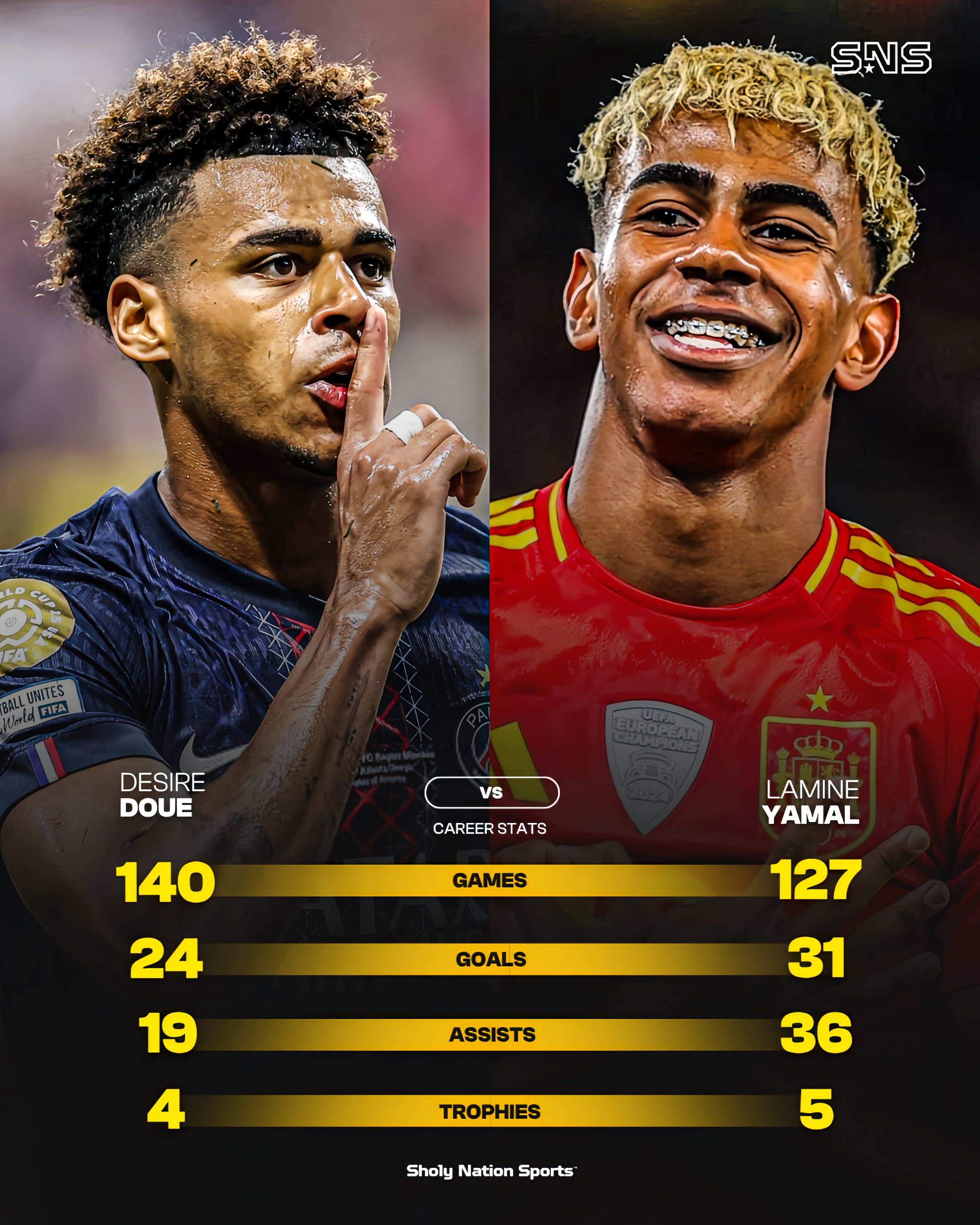 gxfgtvixsaaxxo0 مقایسه لامین یامال و دزیره دوئه