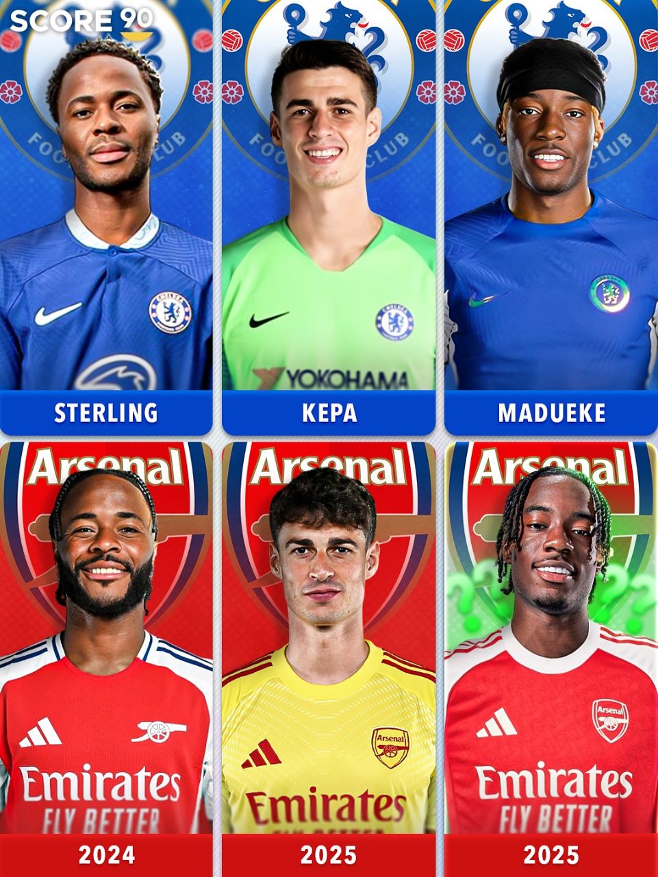 بازیکنان چلسی که به آرسنال پیوستند (انتقال مادوئکه احتمالی است)