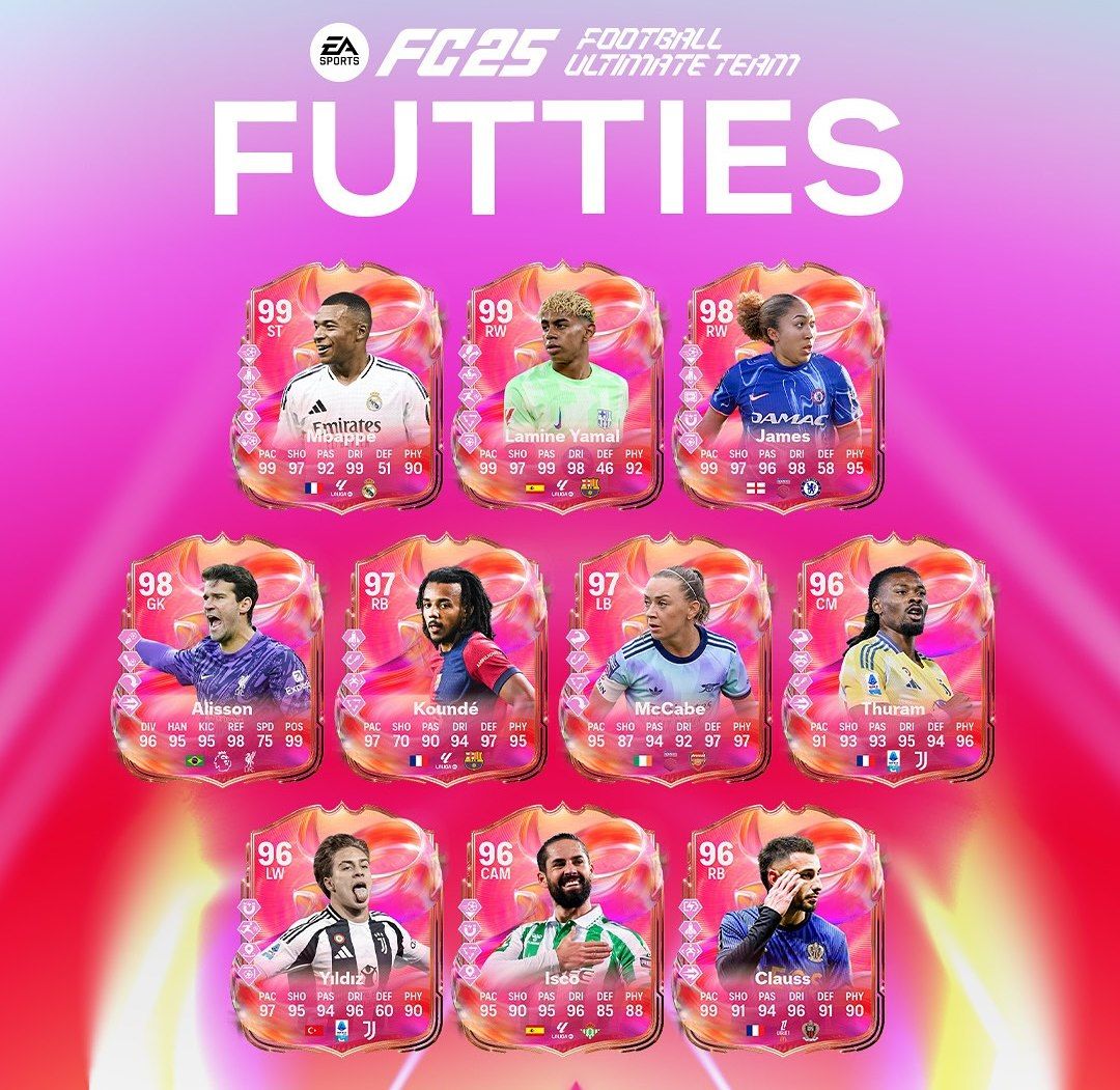 بازیکنان معمولی در رویداد Futties