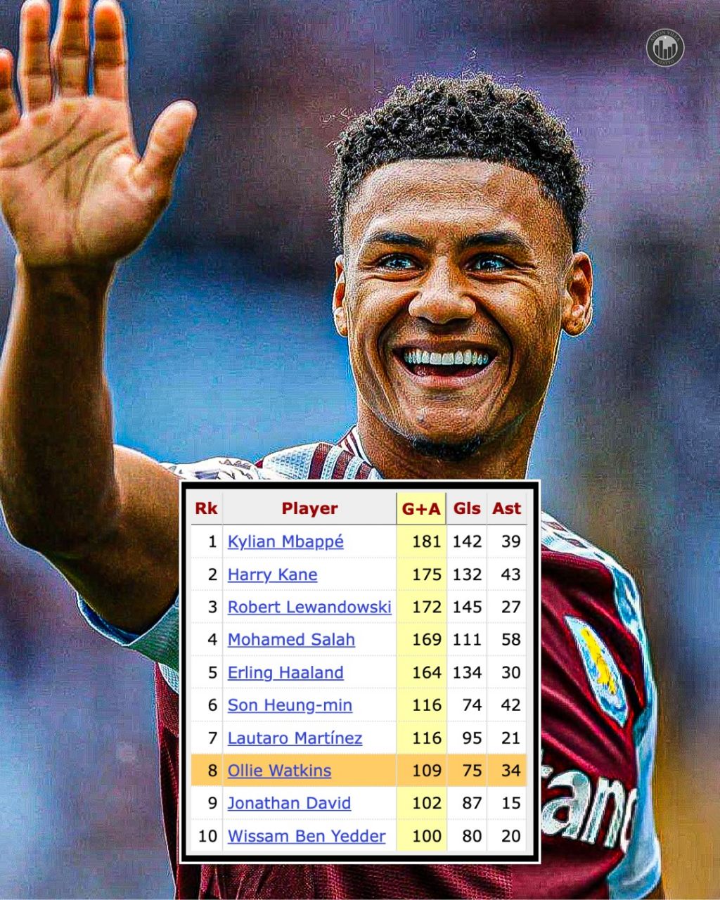 img_20250729_030020_896 آمار بازیکنان