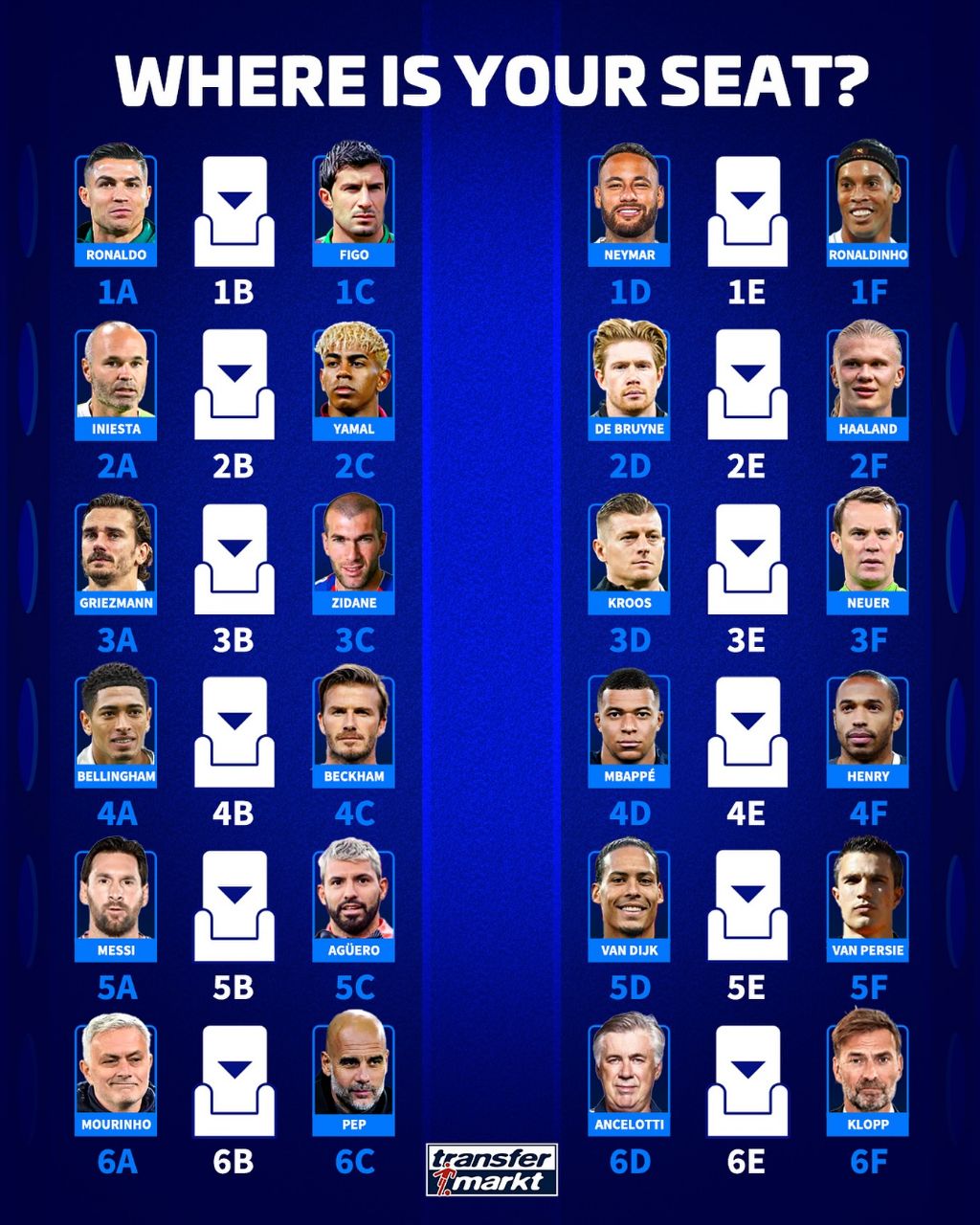 img_20250729_030031_111 شما کدام صندلی وسط را برای نشستن انتخاب میکنید؟