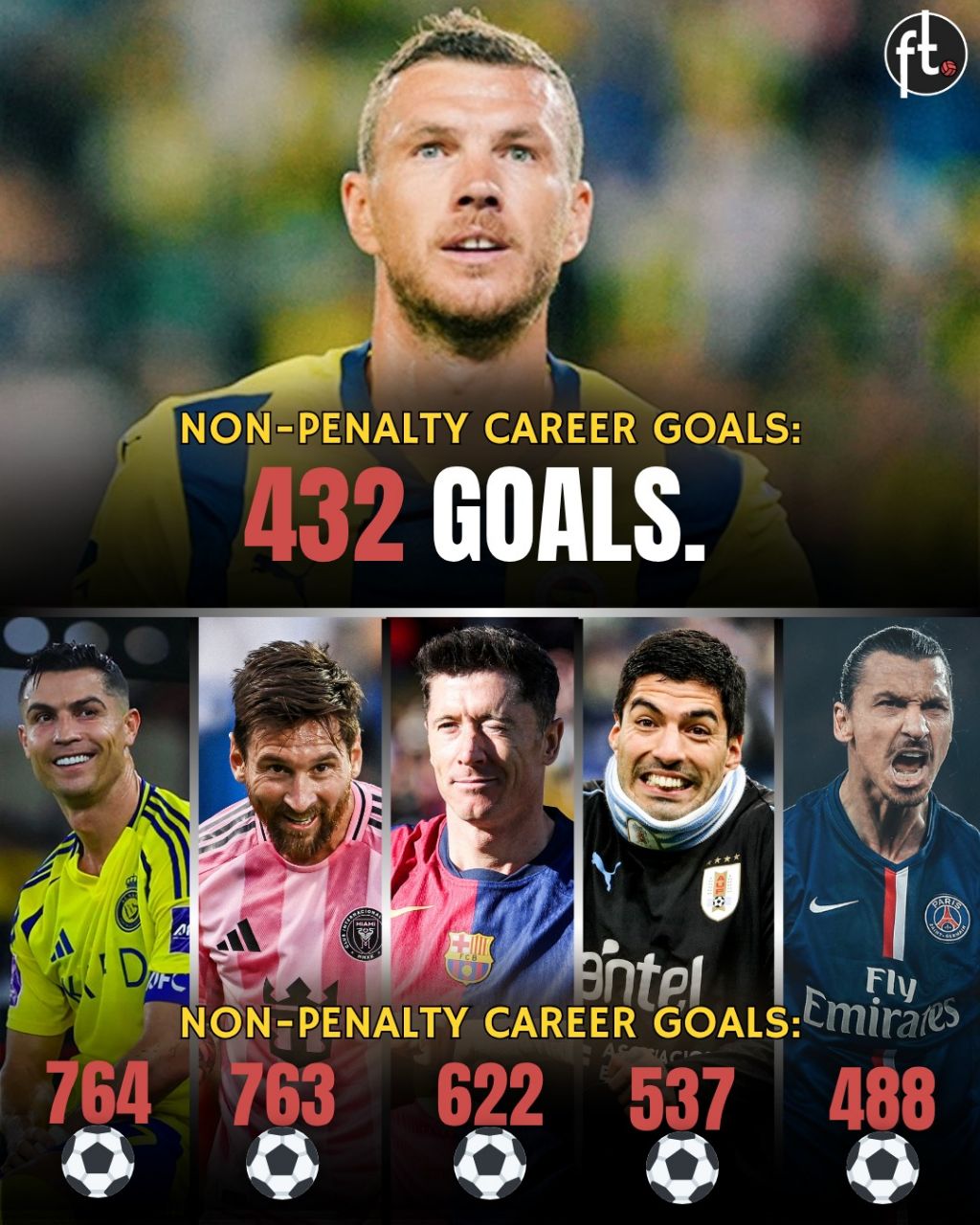 img_20250729_030046_500 آمار گلهای بدون پنالای