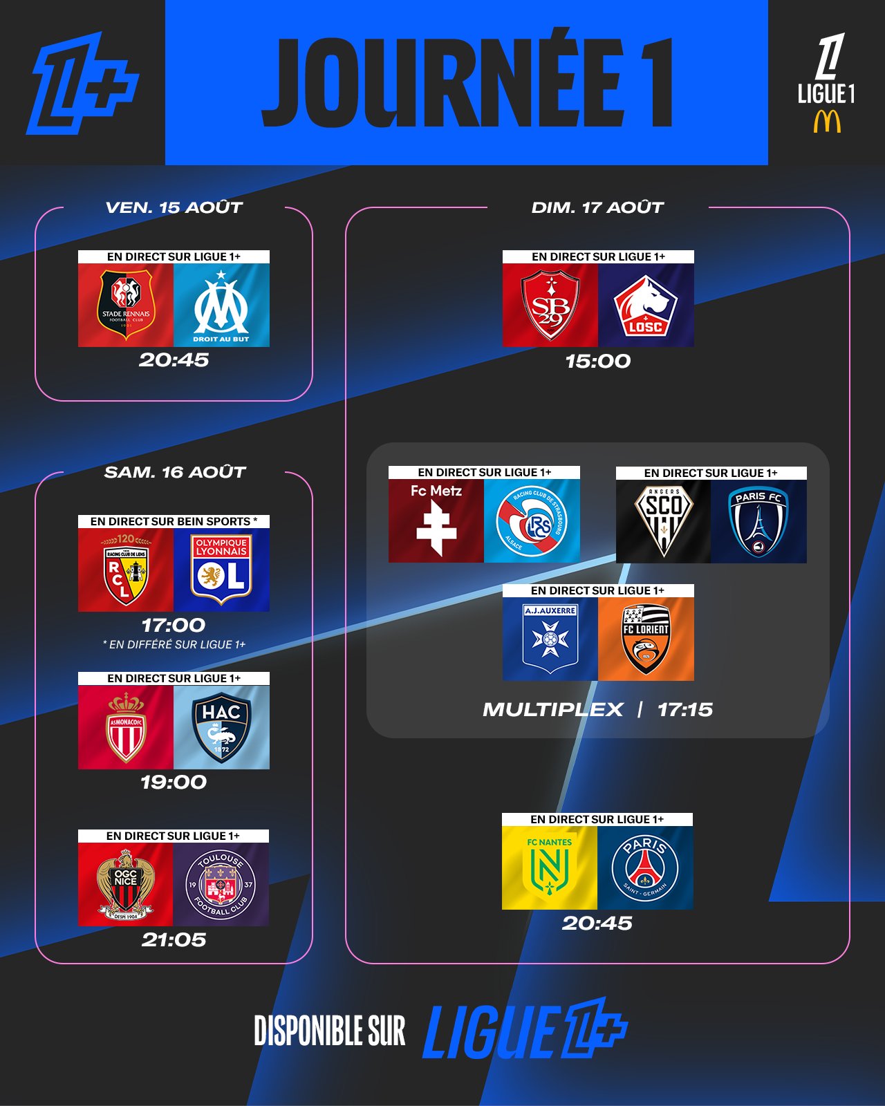 برنامهٔ هفتهٔ اول فصل ۲۶-۲۰۲۵ لیگ فرانسه