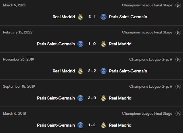 بازی های رئال مادرید و پاری سن ژرمن