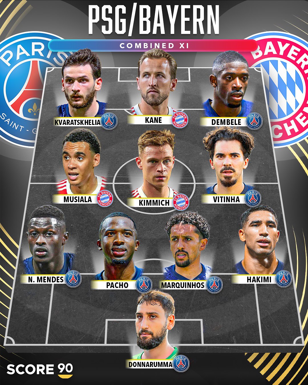 psgbayernxi_20250704_150344_655 ترکیب منتخب پاری سن ژرمن و بایرن مونیخ - جام جهانی باشگاهها ۲۰۲۵