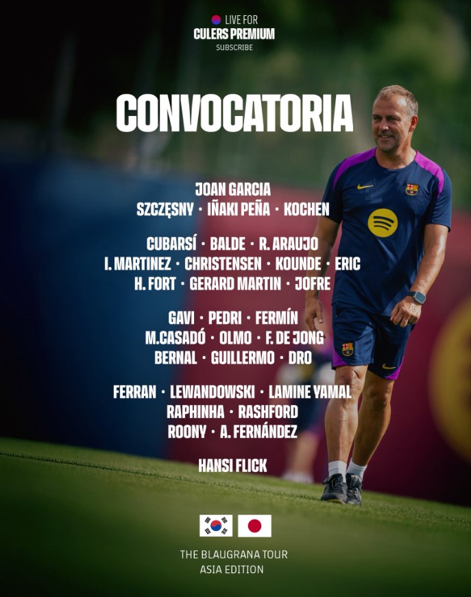 screenshot_2025-07-25_131706 اعلام لیست بارسلونا برای تور آسیایی 2025 با حضور 30 نفر