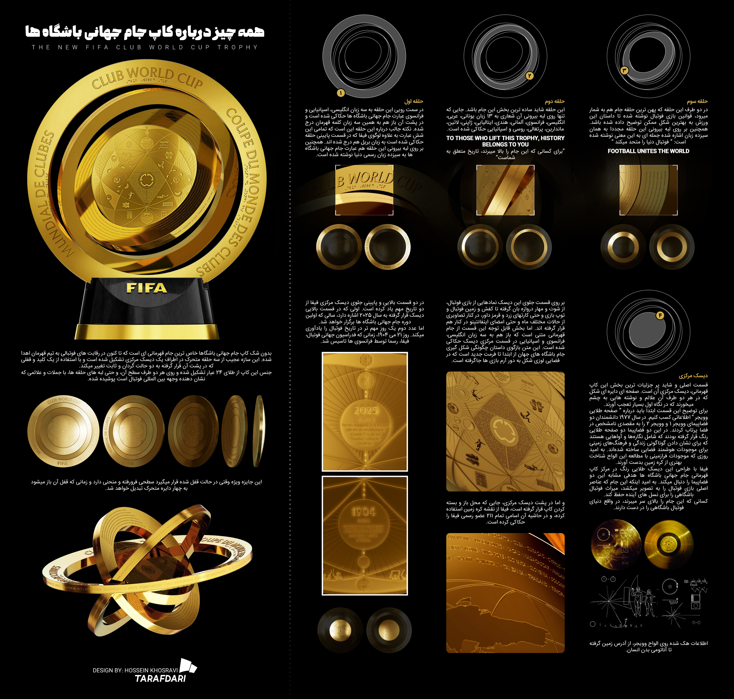 wct همه چیز درباره کاپ جام جهانی باشگاهها