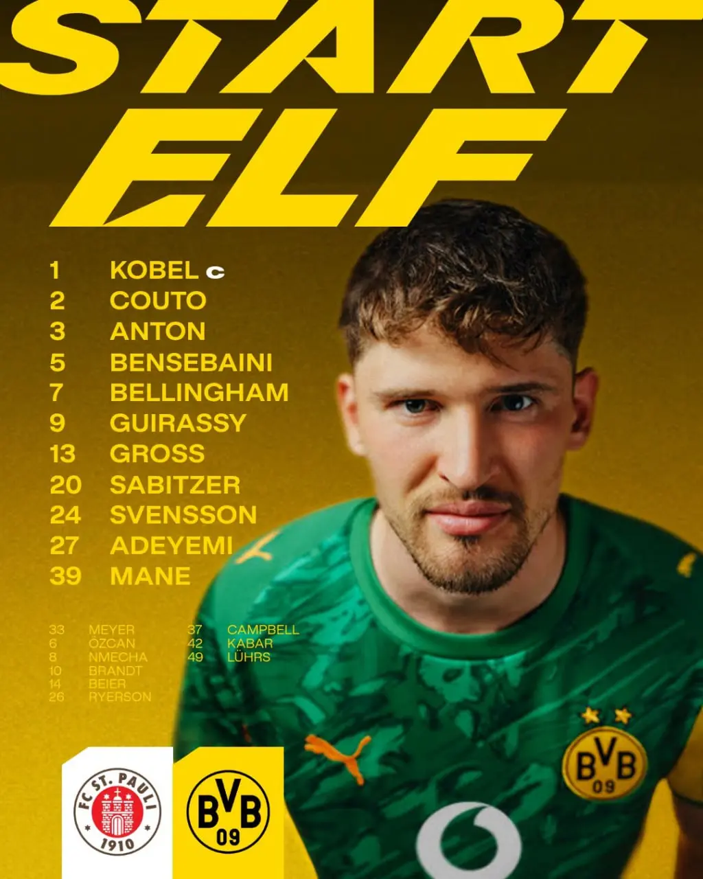 اعلام ترکیب دورتموند مقابل سن پائولی