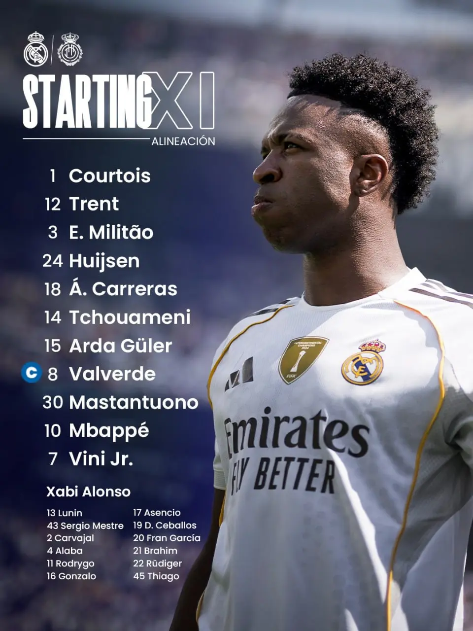 ترکیب رئال مادرید مقابل مایورکا