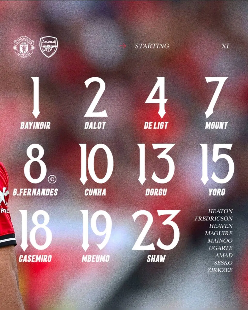 اعلام ترکیب دو تیم منچستریونایتد و آرسنال