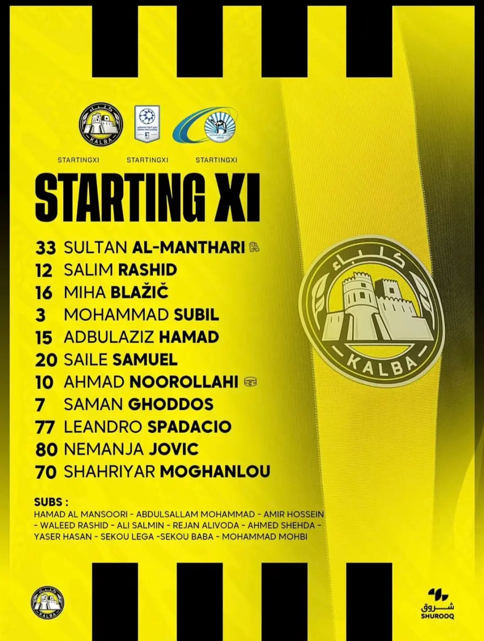 2-20 نوراللهی، قدوس و مغانلو در ترکیب کلبا مقابل بنی یاس