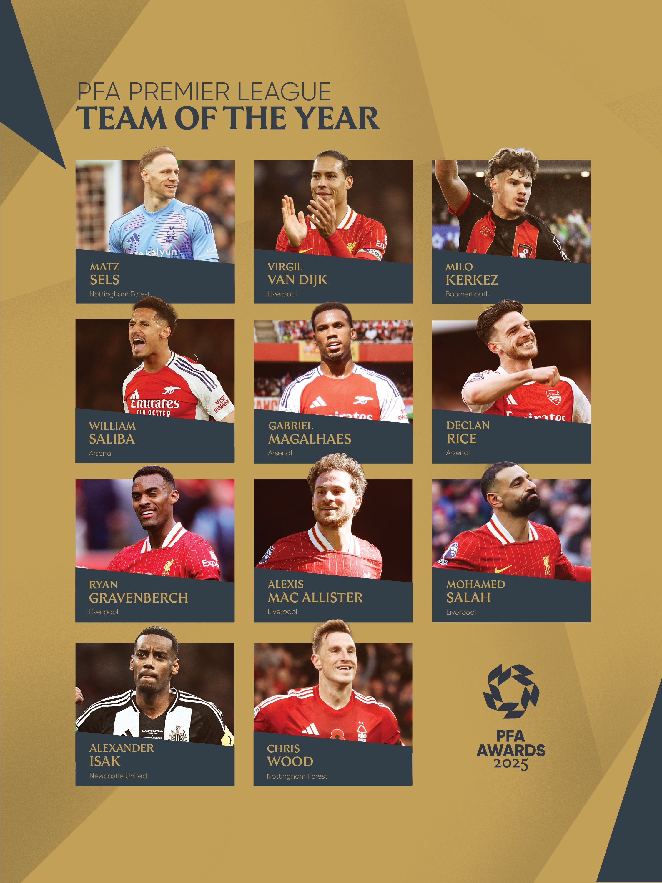 20250820_005405 ترکیب منتخب بهترین بازیکنان فصل لیگ برتر انگلیس با حضور مدعی توپ طلا