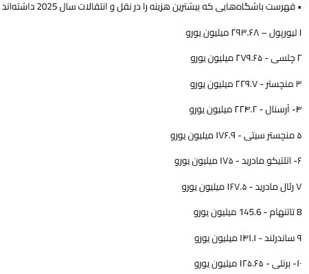 پرهزینهترین باشگاههای فوتبال پرهزینهترین باشگاههای فوتبال