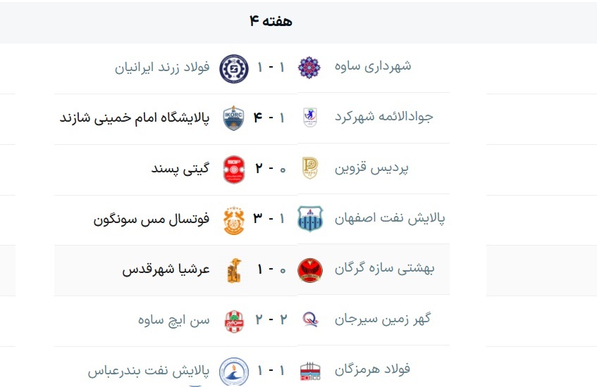 مسِ تبریز در اوج، سنایچ یقه گهرزمین را گرفت مسِ تبریز در اوج، سنایچ یقه گهرزمین را گرفت