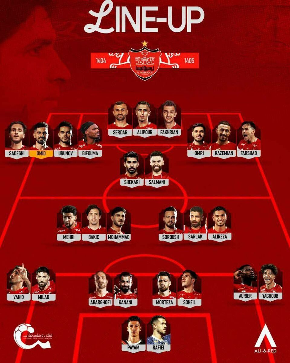 399523 نه حسادت و نه تحریک دلال؛ تجمع هواداران را فوتبالی ببینیم، پرسپولیس با این اسکواد چی کم دارد؟