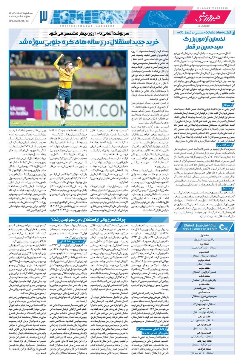 تراکتور روی ریل قهرمانی/ روزنامه خبرورزشی را رایگان بخوانید