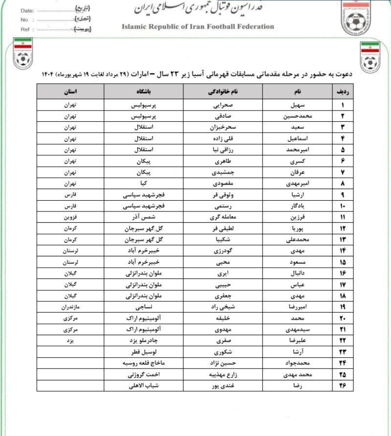 ۲۶ بازیکن به اردوی تیم ملی دعوت شدند