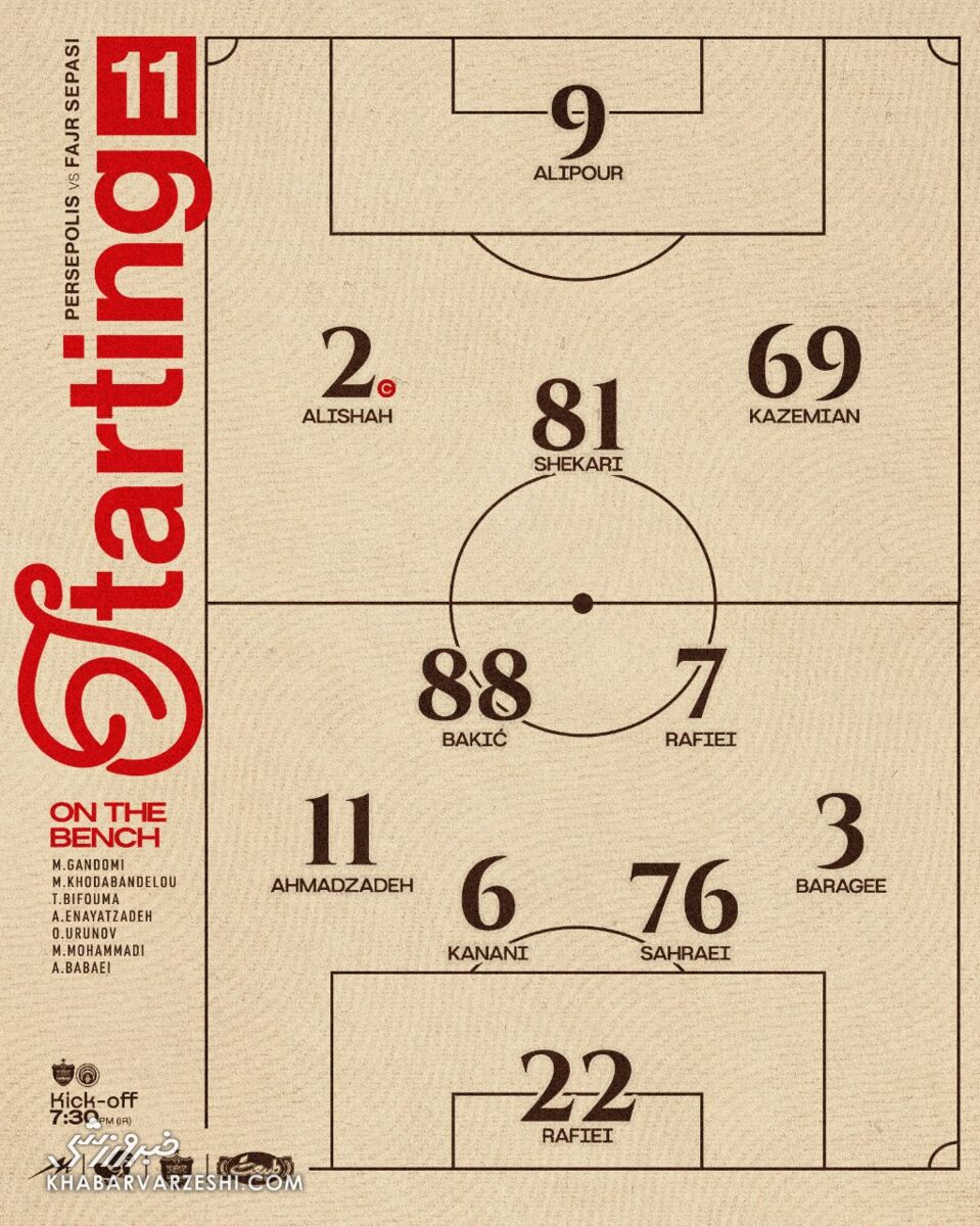ترکیب پرسپولیس مقابل فجرسپاسی/ سورپرایزهای وحید هاشمیان برای جانشینی ستاره ها +عکس
