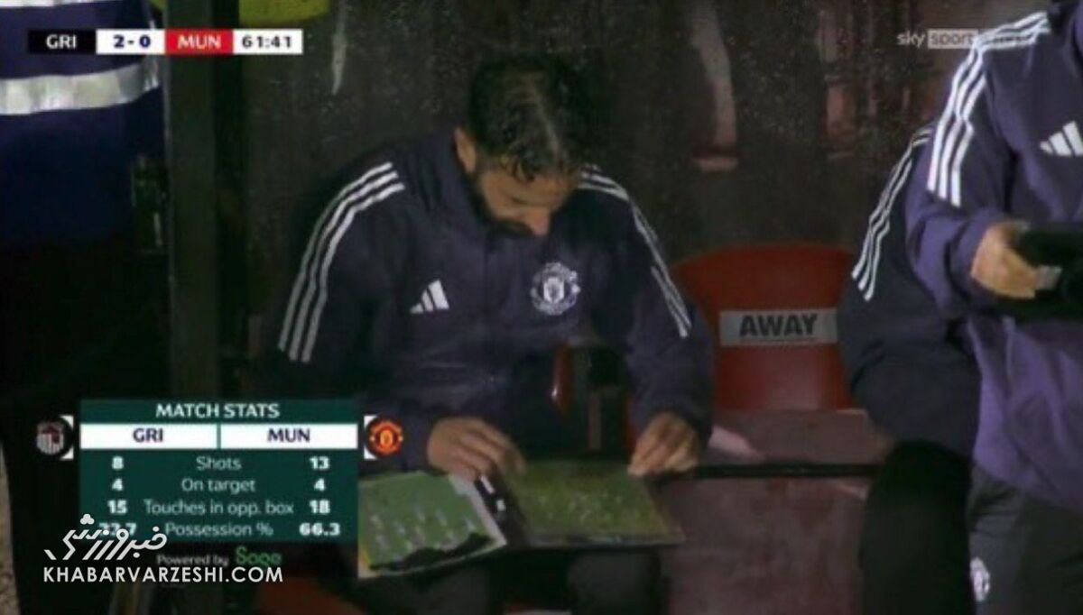 401791 روبن آموریم