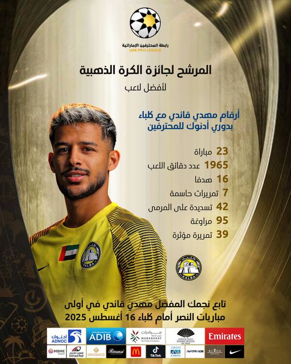 توپ طلا در چنگ مهاجم تیم ملی ایران