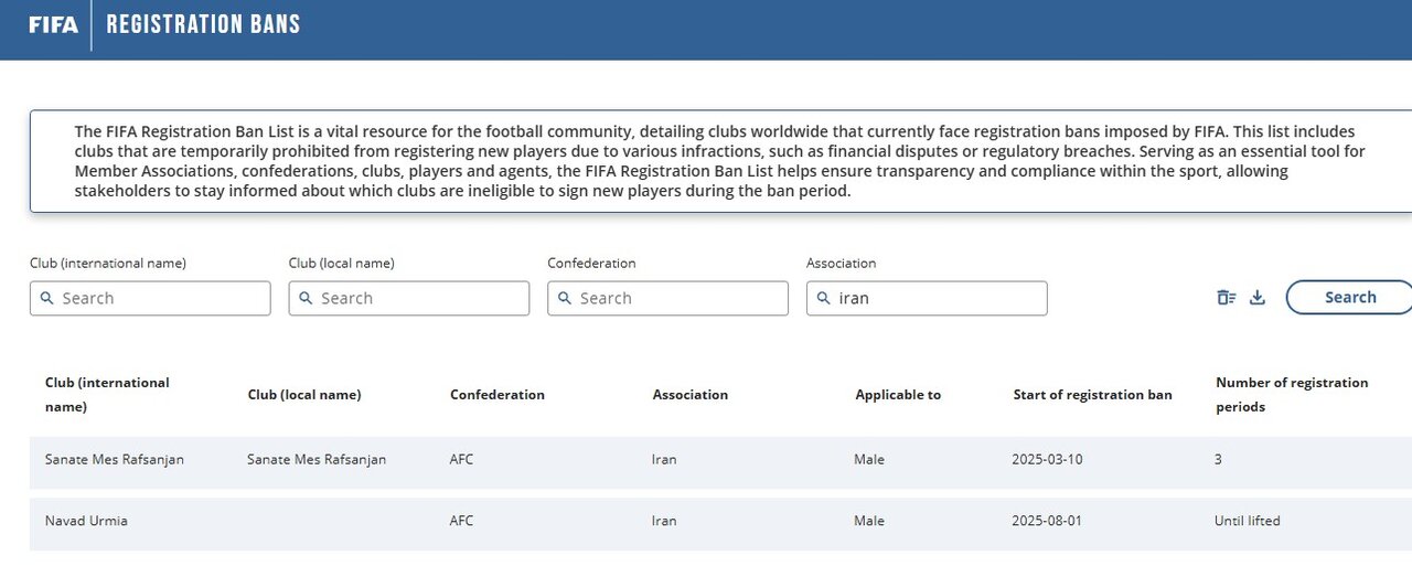 پنجره نقل و انتقالاتی باشگاه نود ارومیه بسته شد