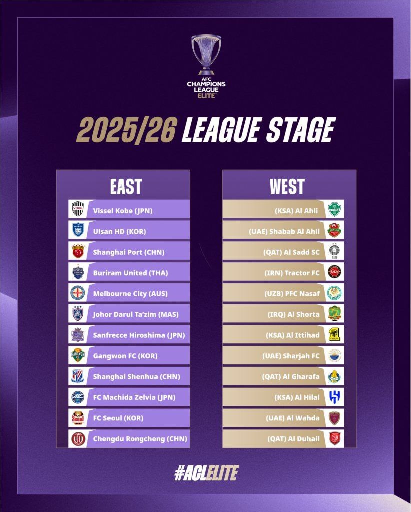 پوشش زنده مراسم قرعه‌کشی لیگ نخبگان آسیا