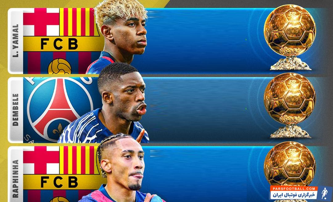 مقایسه آمار کلی رافینیا، عثمان دمبله و لامین یامال سه کاندید گزینه طلا