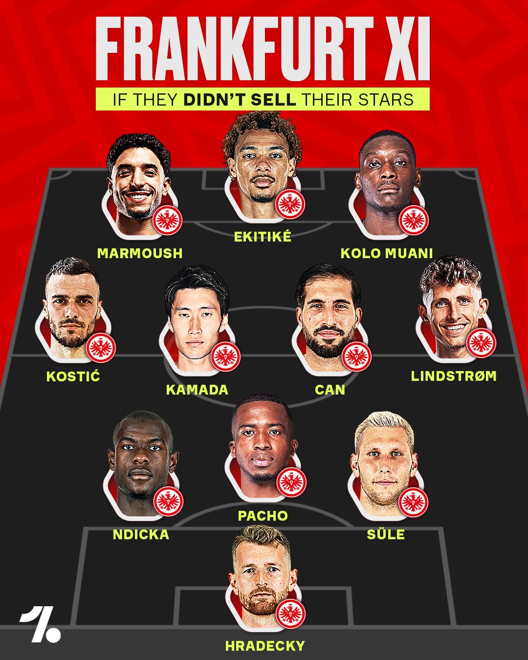 img_20250802_230423_914 تیم منتخب برترین استعدادهای آینتراخت فرانکفورت با حضور خرید جدید لیورپول