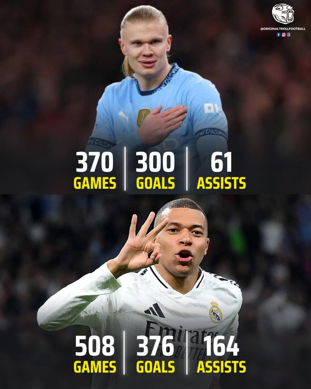 مقایسه آمار تمام دوران کیلیان امباپه و ارلینگ هالند